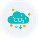 co2