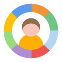 demograficzny