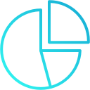 gráfico circular