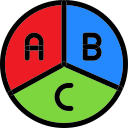 gráfico circular