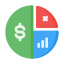 Pie chart