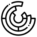 diagramme circulaire