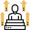 croissance