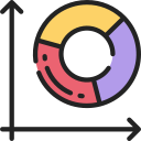 Gráfico circular