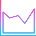 grafico