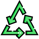 recykling