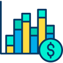 Bar chart