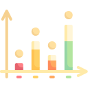 staafdiagram