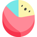 Pie chart