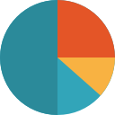 diagramme circulaire