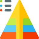 grafico a piramide