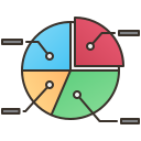 diagramme circulaire