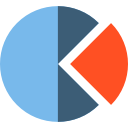 diagramme circulaire