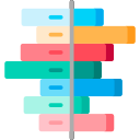 Bar chart