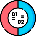 diagramme circulaire