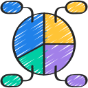 diagramme circulaire