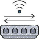 serversteuerung