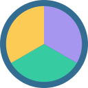 diagramme circulaire