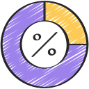 Pie chart