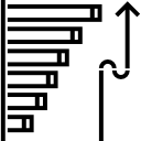 staafdiagram