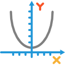 parabolico