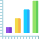 Bar chart