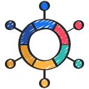 cirkeldiagram