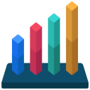 staafdiagram