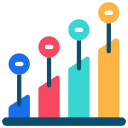 Bar chart