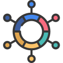 kuchendiagramm