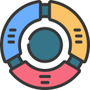 diagramme circulaire