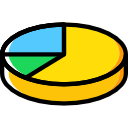 diagramme circulaire