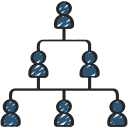 estrutura de organização