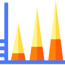 gráfico