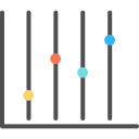 diagramme à bandes