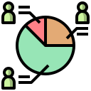 cirkeldiagram