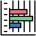 staafdiagram