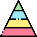 tabla piramidal