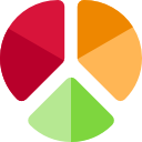 diagramme circulaire