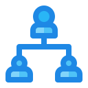 struktura hierarchiczna