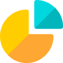 diagramme circulaire