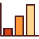 gráfico de barras