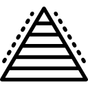 graphique pyramidal