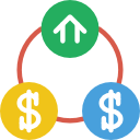 Money flow