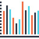 staafdiagram