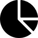 diagramme circulaire