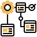 struktura hierarchiczna