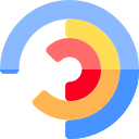 diagramme circulaire