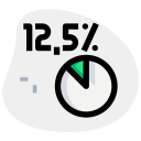 percentage