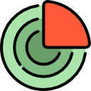 diagramme circulaire